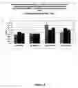 Fig. 06 - METHODS OF GENERATING, REPAIRING AND/OR MAINTAINING CONNECTIVE TISSUE IN VIVO