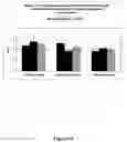Fig. 16 - METHODS OF GENERATING, REPAIRING AND/OR MAINTAINING CONNECTIVE TISSUE IN VIVO