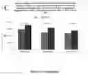 Fig. 31 - METHODS OF GENERATING, REPAIRING AND/OR MAINTAINING CONNECTIVE TISSUE IN VIVO