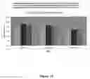 Fig. 34 - METHODS OF GENERATING, REPAIRING AND/OR MAINTAINING CONNECTIVE TISSUE IN VIVO