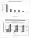 Fig. 09 - Thermo-stable strains, products and methods thereof