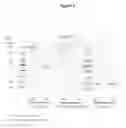 Fig. 03 - Oncolytic virus for expression of immune checkpoint modulators