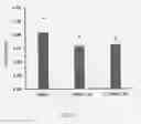 Fig. 09 - Plant extract composition for reducing localized fat and promoting weight loss as well as application thereof