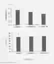 Fig. 11 - Plant extract composition for reducing localized fat and promoting weight loss as well as application thereof