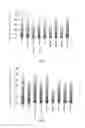 Fig. 02 - Composition of plant extract and its pharmaceutical composition and application thereof