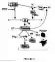 Fig. 02 - TFPI inhibitors and methods of use