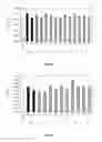 Fig. 06 - Cyclic tetrapeptides and therapeutic applications thereof