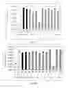 Fig. 09 - Cyclic tetrapeptides and therapeutic applications thereof