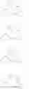 Fig. 89 - Cyclic tetrapeptides and therapeutic applications thereof