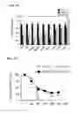 Fig. 03 - CDK MODULATORS AND METHODS FOR THE TREATMENT OF CANCER