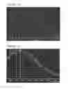 Fig. 02 - ANTI-INFLAMMATORY PROTEINS AND METHODS OF PREPARATION AND USE THEREOF