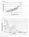 Fig. 03 - ANTI-INFLAMMATORY PROTEINS AND METHODS OF PREPARATION AND USE THEREOF