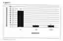 Fig. 04 - ANTI-INFLAMMATORY PROTEINS AND METHODS OF PREPARATION AND USE THEREOF