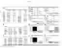 Fig. 16 - Methods for treating pain caused by inflammation induced mechanical and/or thermal hypersensitivity