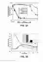 Fig. 03 - Prohemostatic proteins for the treatment of bleeding