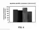 Fig. 06 - Prohemostatic proteins for the treatment of bleeding