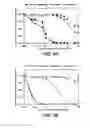 Fig. 07 - Prohemostatic proteins for the treatment of bleeding