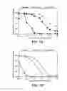 Fig. 09 - Prohemostatic proteins for the treatment of bleeding
