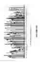 Fig. 06 - Complete genome sequence of the methanogen 