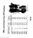 Fig. 32 - Complete genome sequence of the methanogen 