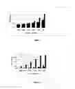 Fig. 02 - Combination therapy utilizing P2X7 peptides