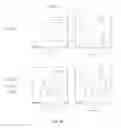 Fig. 17 - Modified natural killer cells and natural killer cell lines having increased cytotoxicity