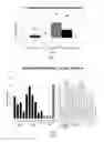 Fig. 02 - Immunological compositions containing attenuated 
