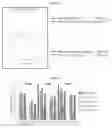 Fig. 05 - Immunogenic Compositions