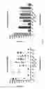 Fig. 02 - Vaccines and compositions against 