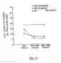 Fig. 28 - Anti-inflammatory factor retentate, method of isolation, and use