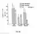 Fig. 33 - Anti-inflammatory factor retentate, method of isolation, and use