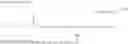 Fig. 112 - Glycosylated polypeptide and drug composition containing said polypeptide