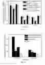 Fig. 04 - Gold porphyrin-PEG conjugates and methods of use