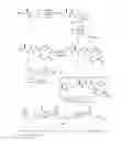 Fig. 05 - Conjugates of cell binding molecules with cytotoxic agents