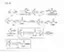 Fig. 22 - CROSS-LINKERS AND THEIR USES