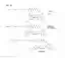 Fig. 09 - Isoquinolidinobenzodiazepines