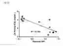 Fig. 30 - Isoquinolidinobenzodiazepines