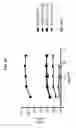Fig. 44 - AAV vectors with expanded packaging capacity