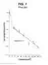 Fig. 02 - Ultraviolet-based detection and sterilization
