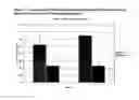 Fig. 23 - Acellular bioabsorbable tissue regeneration matrices