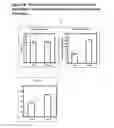 Fig. 32 - Acellular bioabsorbable tissue regeneration matrices