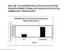 Fig. 34 - Acellular bioabsorbable tissue regeneration matrices