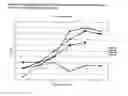 Fig. 35 - Acellular bioabsorbable tissue regeneration matrices