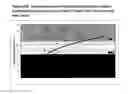Fig. 37 - Acellular bioabsorbable tissue regeneration matrices