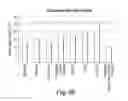 Fig. 08 - TISSUE TRANSPLANT COMPOSITIONS AND METHODS FOR USE