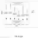 Fig. 25 - Medical treatment system and methods using a plurality of fluid lines