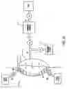 Fig. 69 - Medical treatment system and methods using a plurality of fluid lines