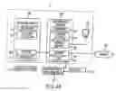 Fig. 72 - Medical treatment system and methods using a plurality of fluid lines
