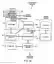 Fig. 75 - Medical treatment system and methods using a plurality of fluid lines