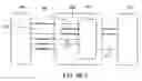 Fig. 80 - Medical treatment system and methods using a plurality of fluid lines